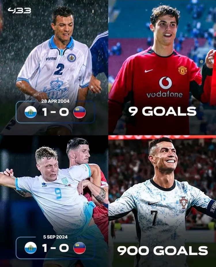 Kiedy San Marino ostatni raz wygrało mecz, Cristiano Ronaldo miał na swoim koncie 9 goli.