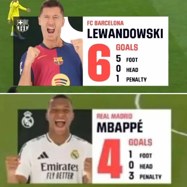 Skończony Dziadek 🆚 Młody Bóg