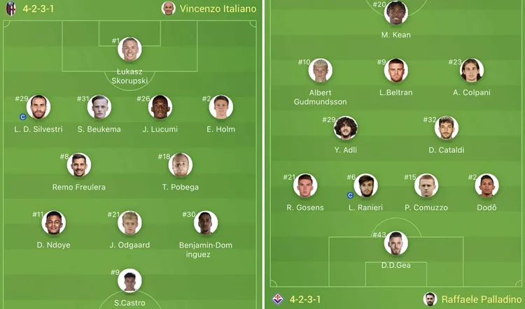Składy na mecz Bologna - Fiorentina