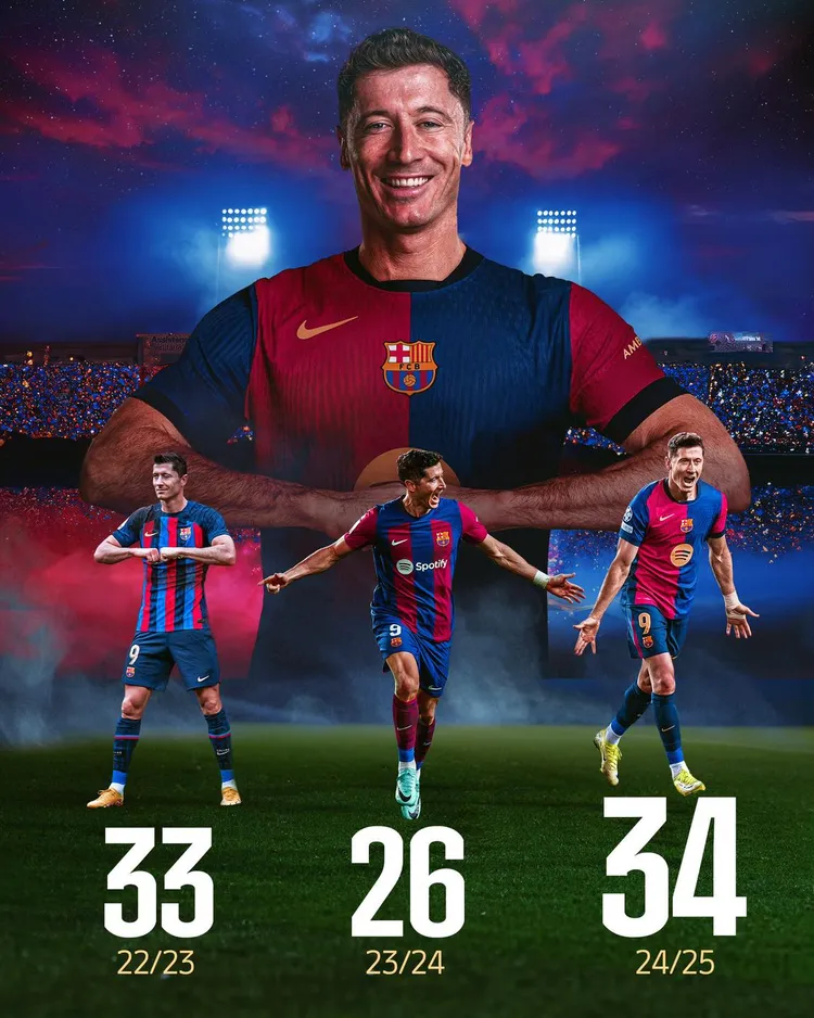 Robert Lewandowski rozgrywa właśnie swój NAJLEPSZY sezon w barwach FC Barcelony