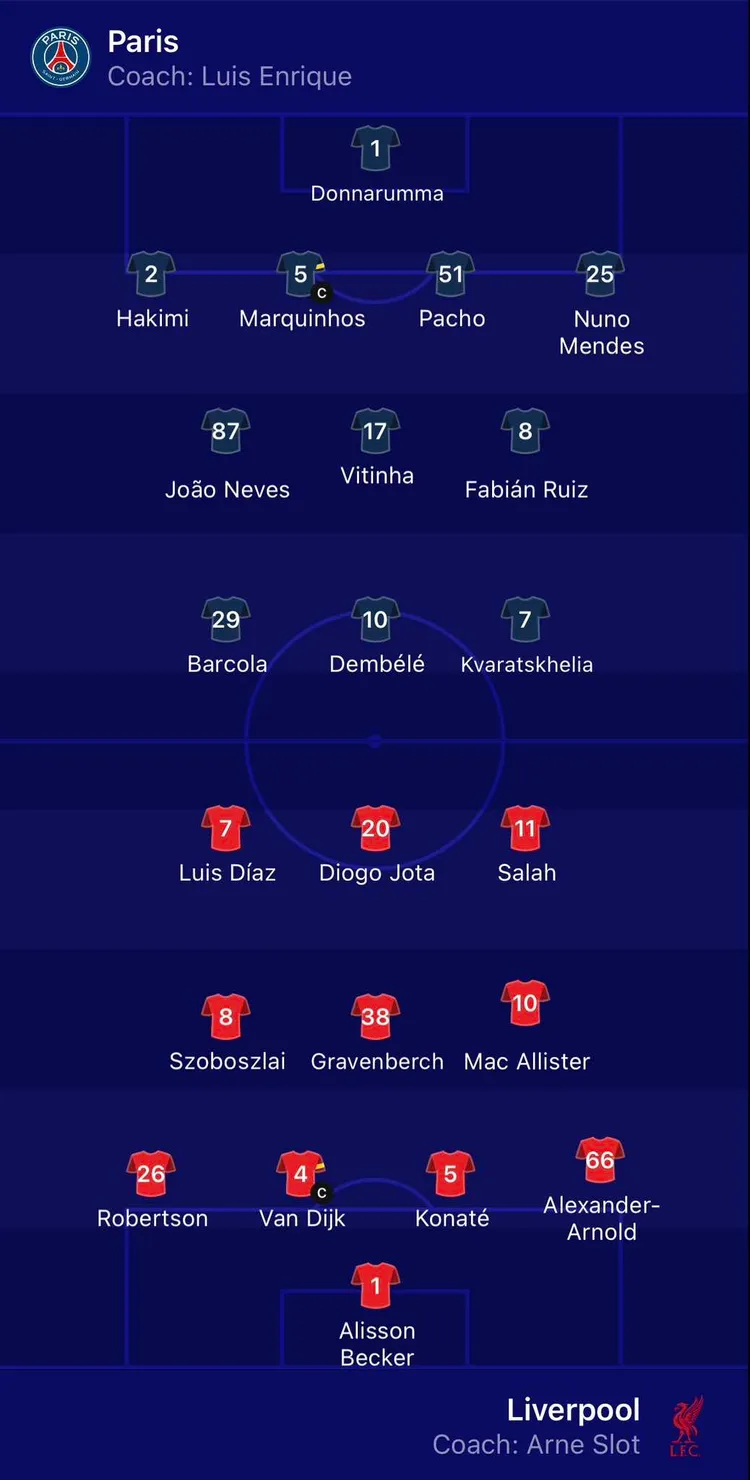 Składy na mecz PSG - Liverpool