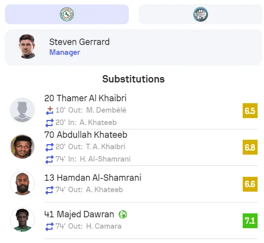 Przedziwne zmiany Gerrarda w meczu Al-Ettifaq