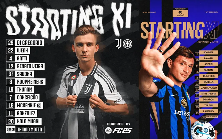 Wyjściowe składy na mecz Juventus - Inter
