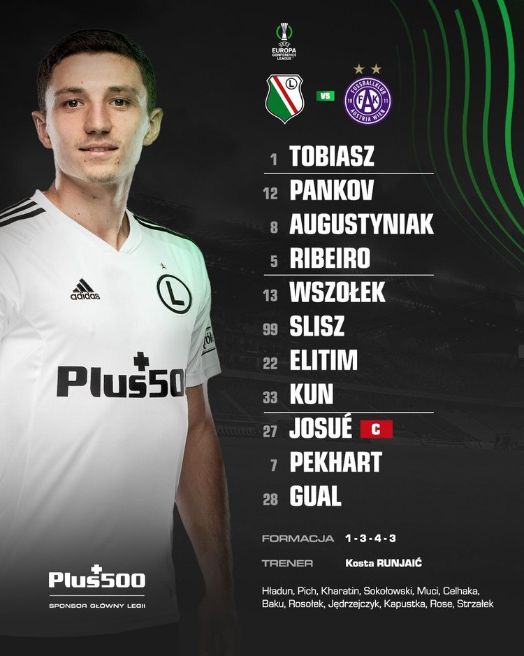 Skład Legii na mecz z Austrią Wiedeń