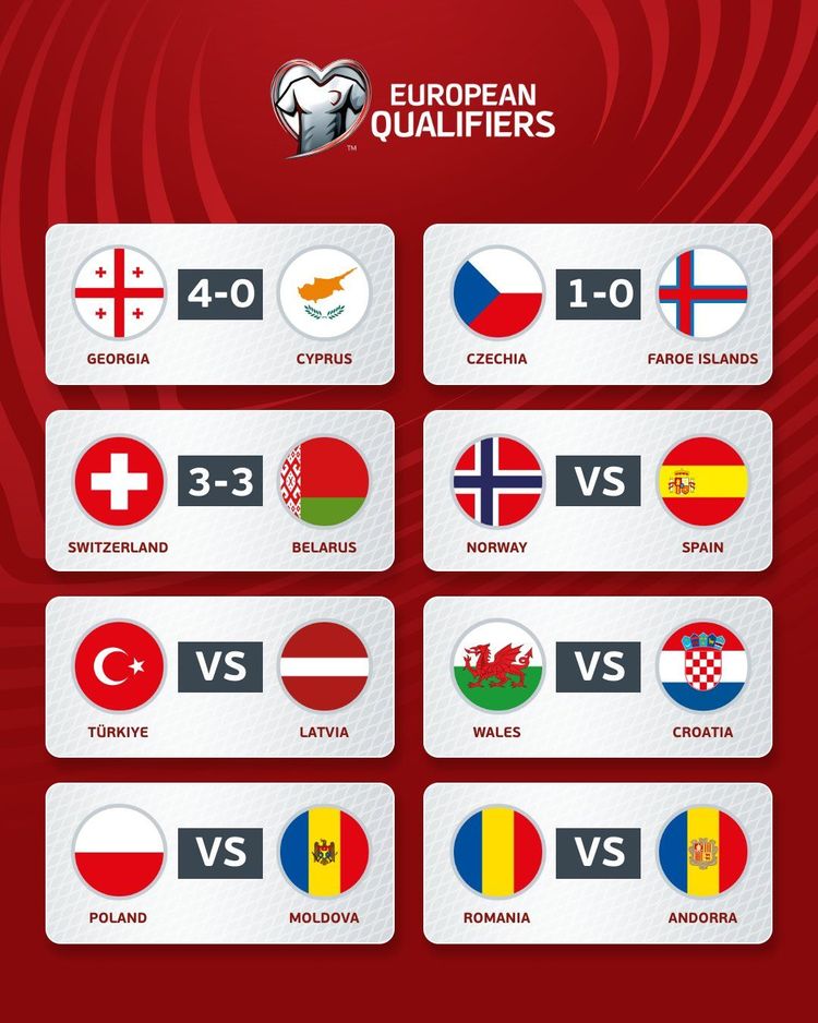 Do tej pory w niedzielnych meczach eliminacji Euro 2024