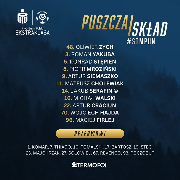 Skład Puszczy Niepołomice na mecz ze Stalą Mielec