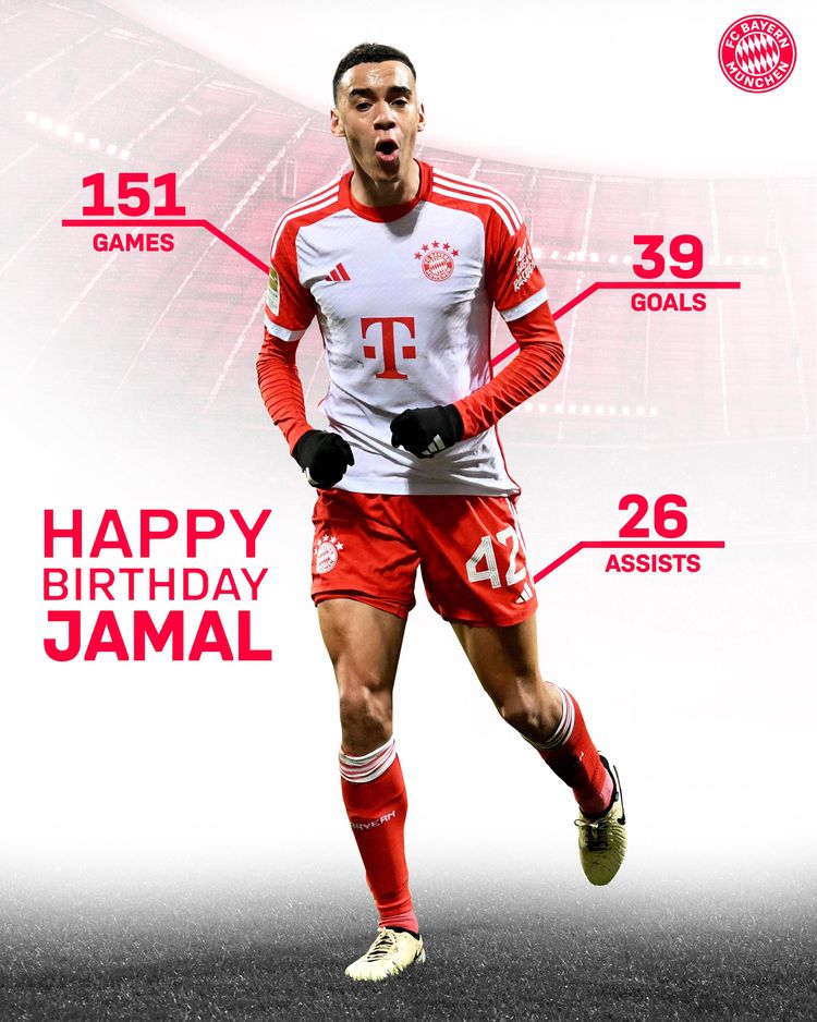 Bayern złożył życzenia urodzinowe Musiali i podsumował jego liczby