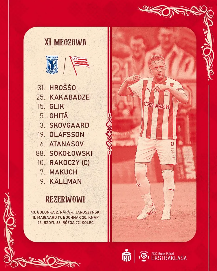 Skład Cracovii na mecz z Lechem Poznań