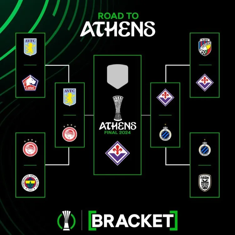 Remis dał Fiorentinie awans do finału Ligi Konferencji