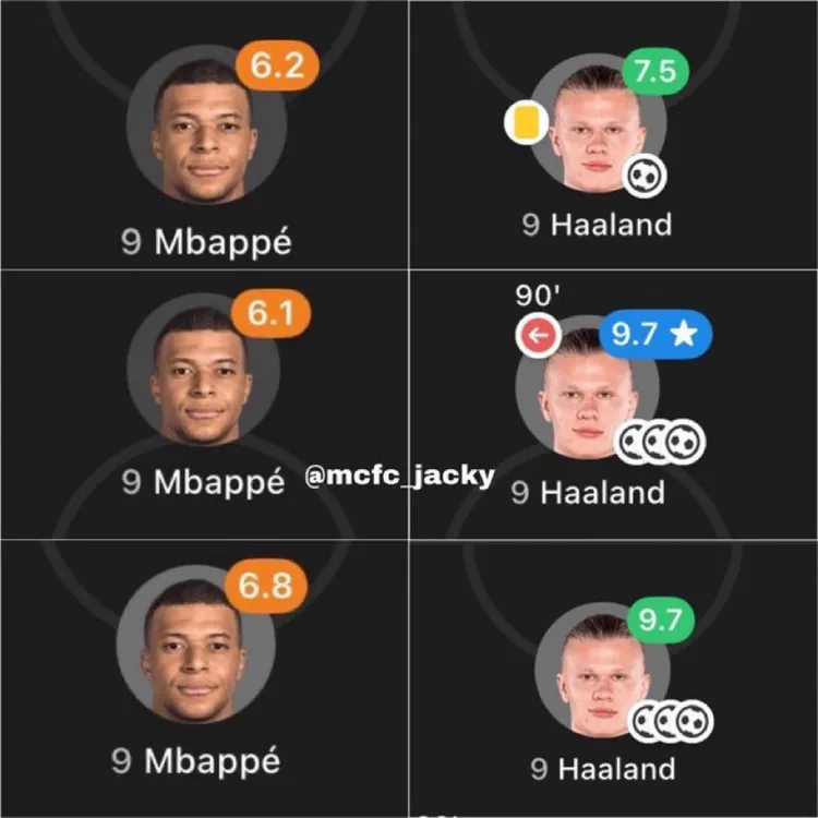 Mbappe rozkręca się ciut dłużej od Haalanda