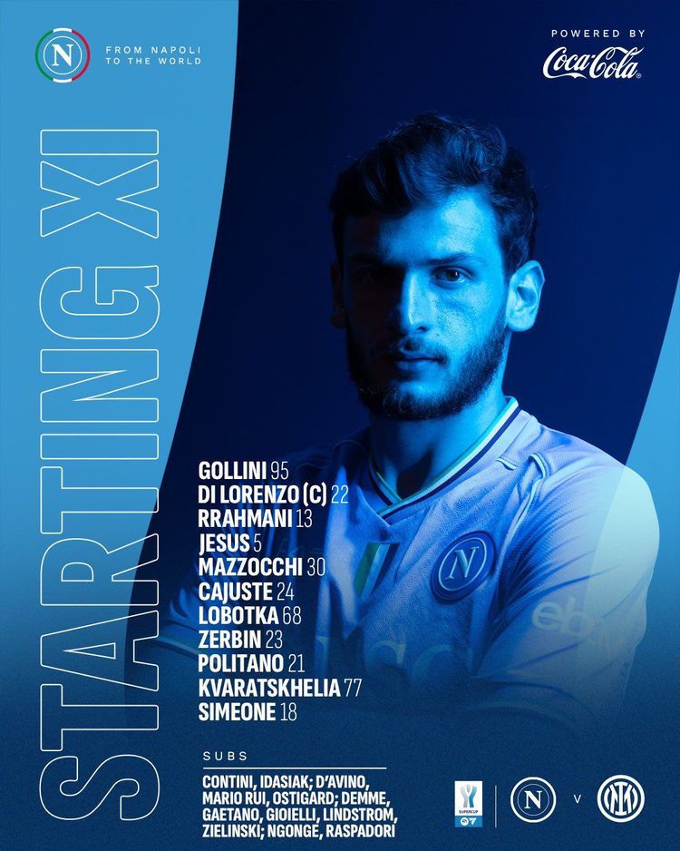 XI Napoli na mecz z Interem