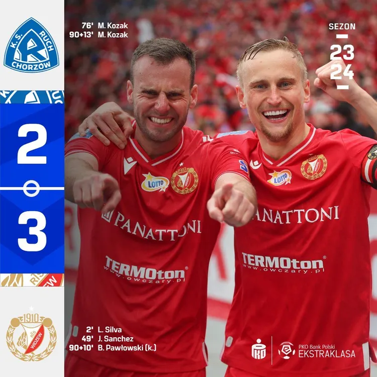Widzew zgarnia trzy punkty