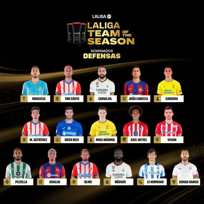 Nominacje obrońców do XI sezonu w La Lidze
