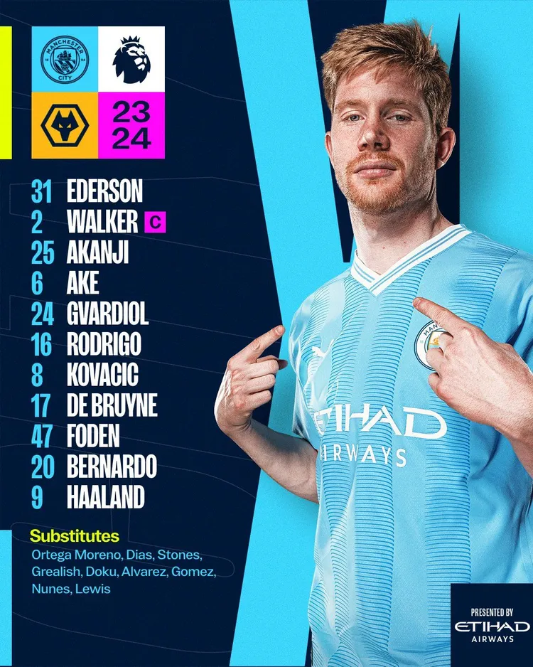 XI Manchesteru City na mecz z Wolves