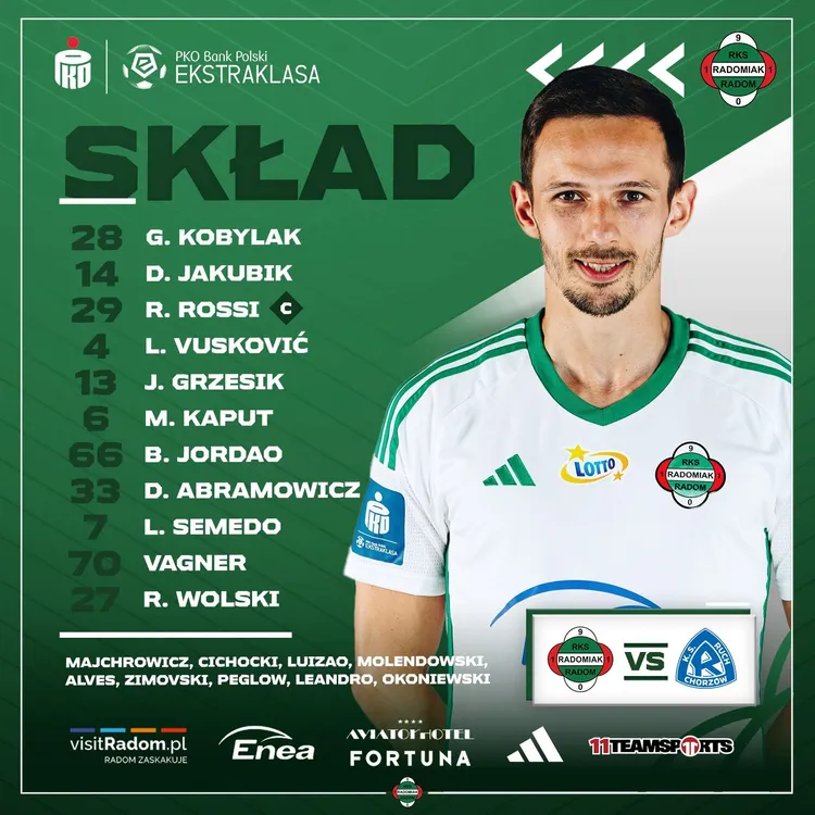 XI Radomiaka na mecz z Ruchem Chorzów