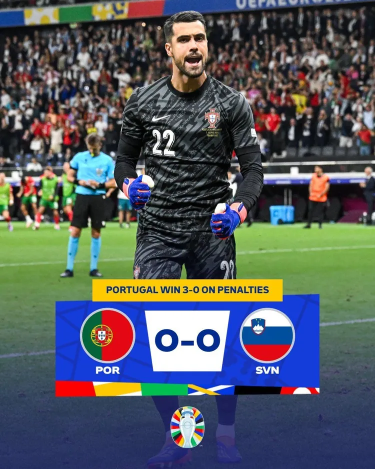 Portugalia awansuje do 1/4 finału po rzutach karnych