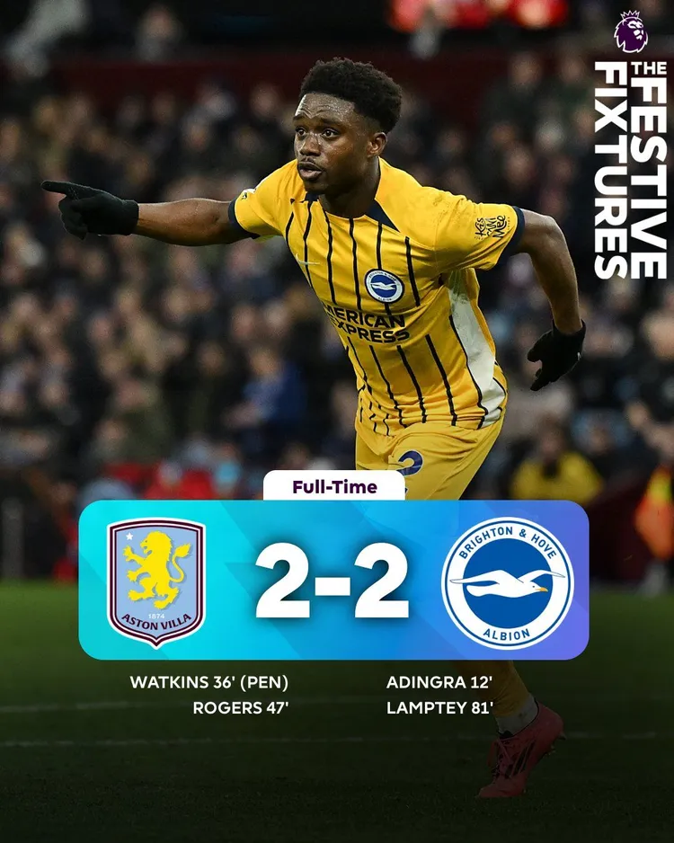 Podział punktów w meczu Aston Villa - Brighton