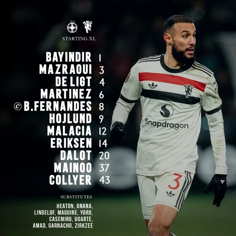 Wyjściowa XI Manchesteru United na mecz z FCSB