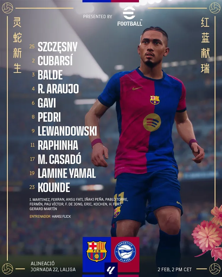 Skład FC Barcelony na mecz z Deportivo Alaves!