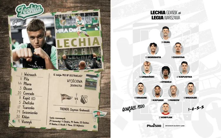Tak zagrają Lechia z Legią