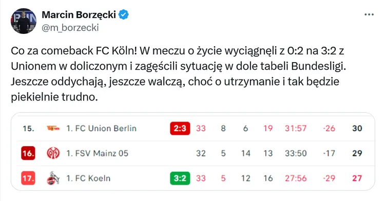 Tak FC Koeln walczy o utrzymanie w Bundeslidze