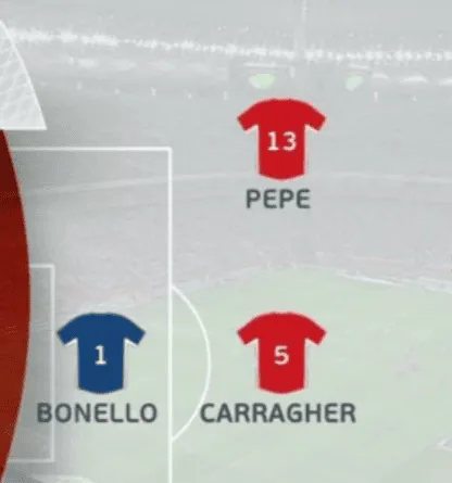 Carragher i Pepe w obronie! Przecież to topowi obrońcy!