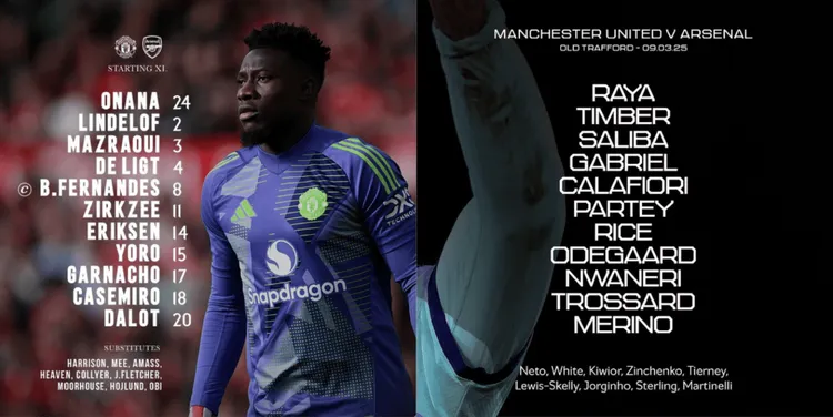 Wyjściowe składy na pojedynek Manchester United - Arsenal!