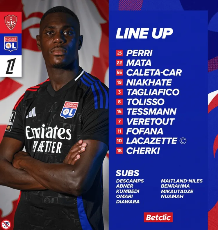 Wyjściowy skład Olympique Lyon na mecz z Brest!