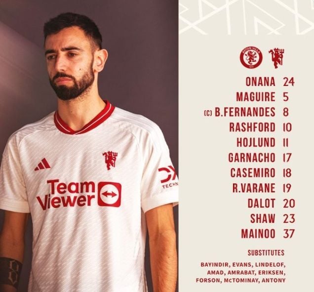 Skład Manchesteru United na mecz z Aston Villą