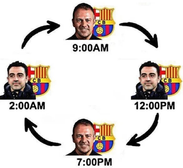 Kto jest teraz trenerem Barcelony? 😜