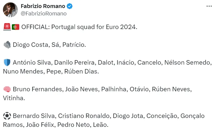 Kadra Portugalii na Euro 2024