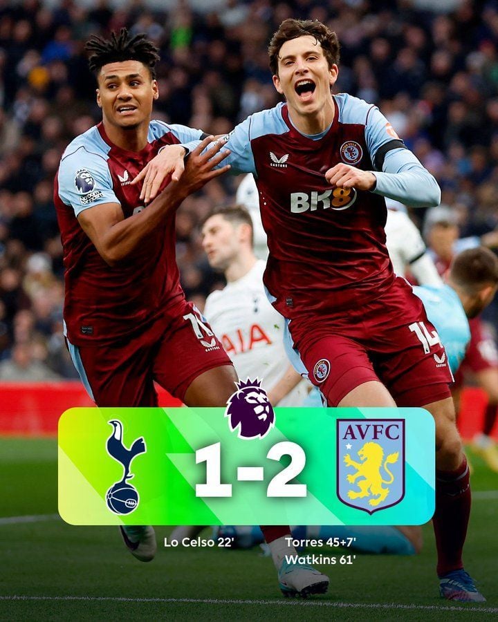 Aston Villa wygrywa z Tottenhamem