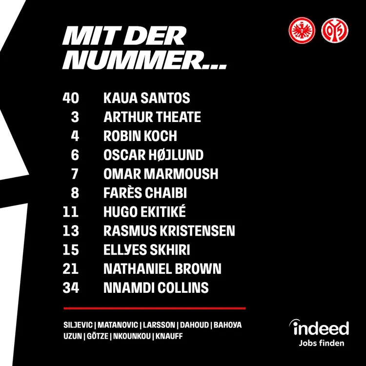 Skład Eintrachtu Frankfurt na mecz z FSV Mainz!