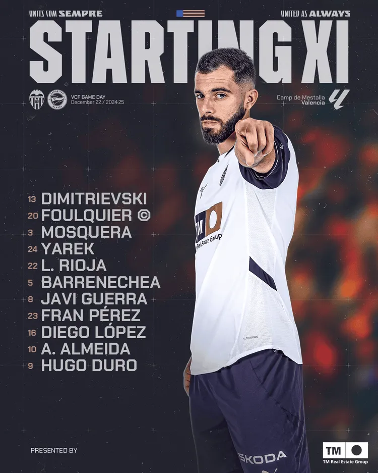 Wyjściowa XI Valencii na pojedynek z Deportivo Alaves!