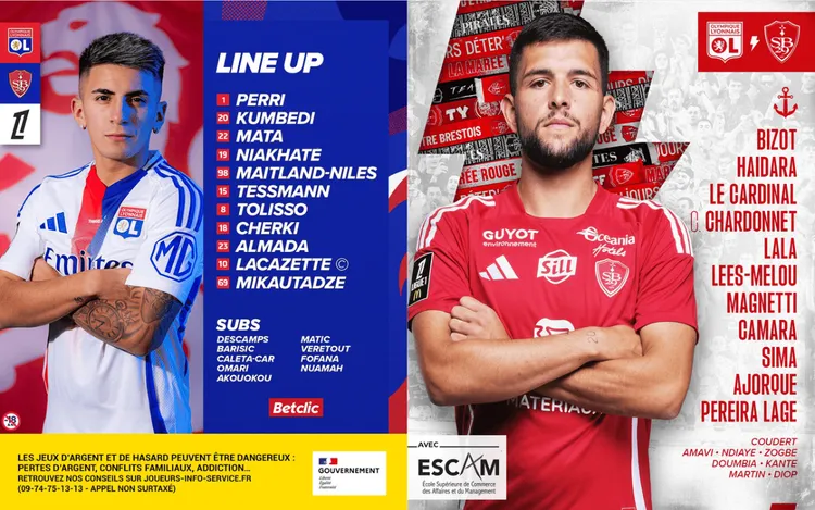 Wyjściowe składy na mecz Olympique Lyon - Brest!