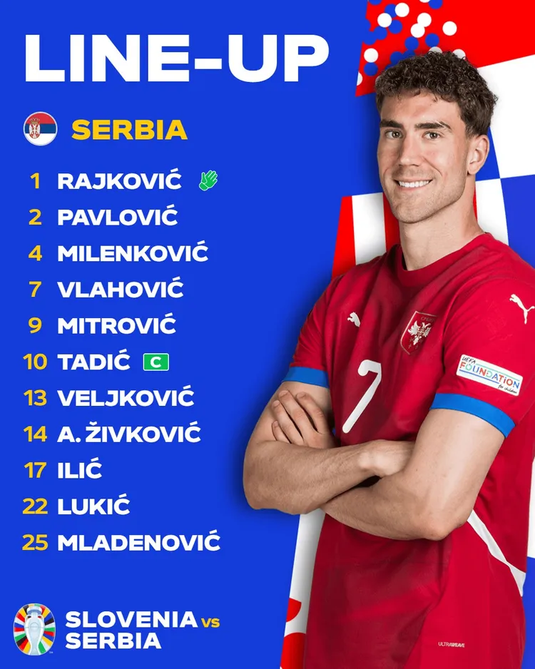Skład Serbii na mecz ze Słowenią