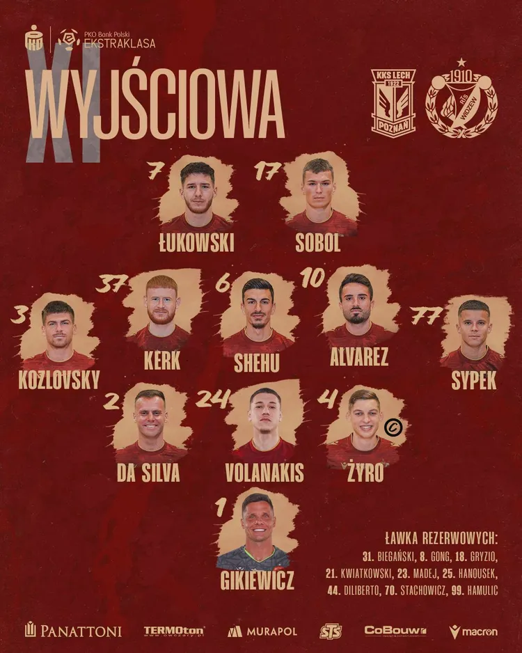 Skład Widzewa na mecz z Lechem! Nie ma Rondica!